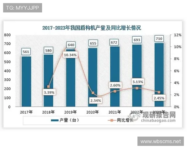 奥利塞的职业生涯发展潜力与未来上限分析