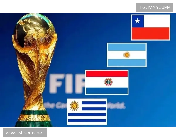 2026世界杯积分怎么算晋级资格
